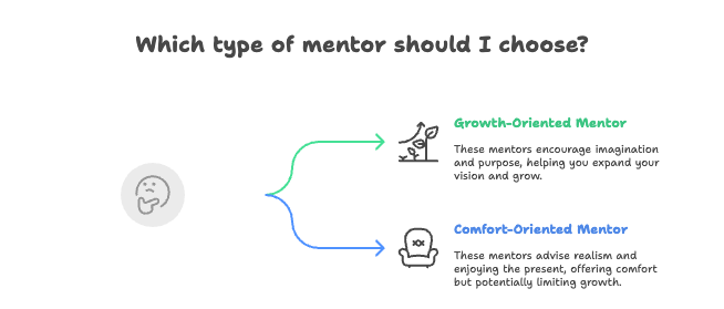 There Are Two Kinds of Mentors. Only One Helps You Grow.